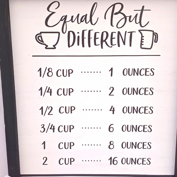 Measure Conversion Sign - Picture 2 of 3